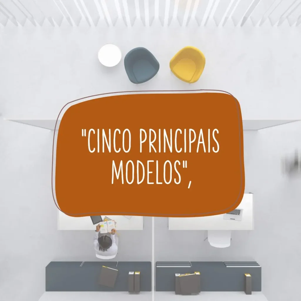Cinco Principais Modelos de monitor curvo Acer
