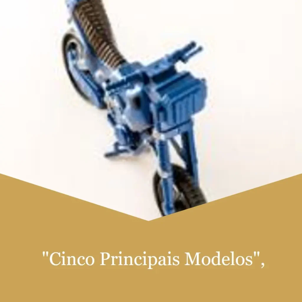 Cinco Principais Modelos de  ar condicionado portátil 12000 btus 110v